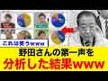【衝撃】野田「他党批判します！」→時間切れｗｗｗ