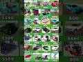 #dance #remix #music #automobile #getthecheatcode #djmusic #gaming #dakubhai #trending #gameplay #@