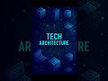 What is Apache Kafka? #systemdesign #interview #architecture #ai