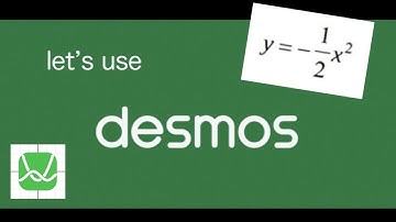 DESMOS Graphing Calculator - Graphing a Quadratic Parabola