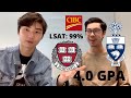 INTERVIEWING THE SMARTEST GUY AT THE UNIVERSITY OF TORONTO | HARVARD LAW SCHOOL, 4.0 GPA, CIBC