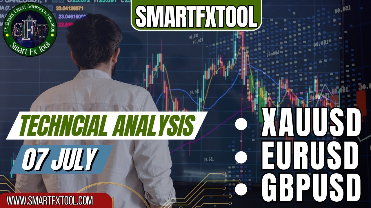 Massive Moves Ahead? Gold, EUR/USD, GBP/USD Analysis for 7 July 2025