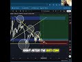 PDT Rule Removed: Options Trading FREEDOM! #shorts