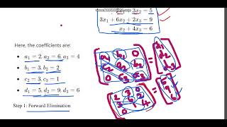 NM - THOMAS ALGORITHM FOR TRIDIAGONAL SYSTEM