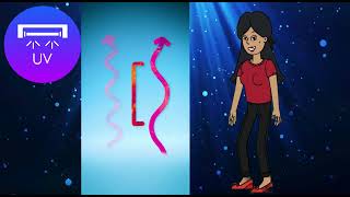 Scorpions Glow Under UV Lights 1080 screenshot 2