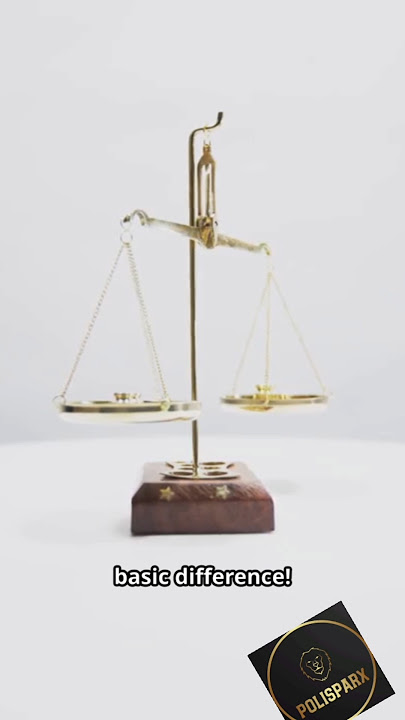 The Simplest Way to Understand Left & Right Politics Politics #LeftVsRight  #PoliticalScience