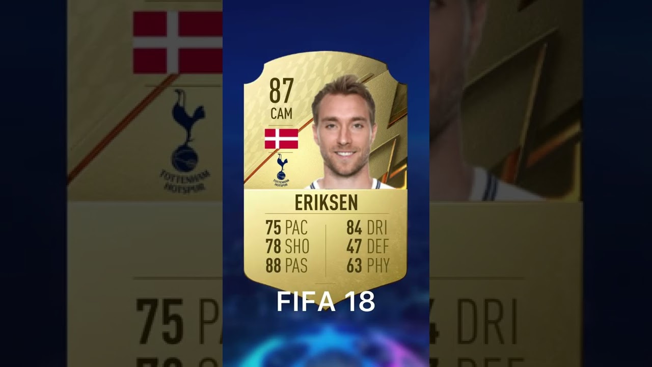 Christian Eriksen 🔥FIFA Evolution🔥