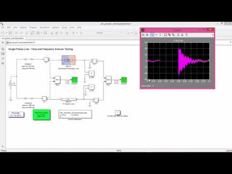Моделирование энергосистем и систем силовой электроники на базе SimPowerSystems и ARTEMiS (OPAL-RT)