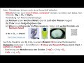 Redoxreaktion 1: Einführung