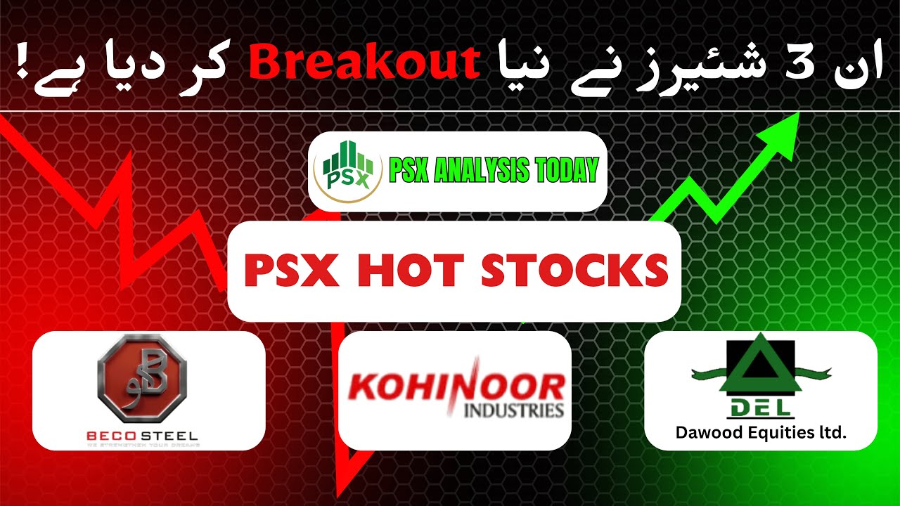 **PSX Hidden Gems 2025: The BECO, KOIL, DEL Profit Playbook | Technical Analysis & News Alert