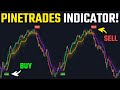 We created the most accurate buy sell indicator on tradingview