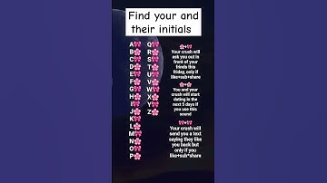 #english #viral #initials #facts #duet #couple #trending #youtube #shorts #shortsfeed #crush #love