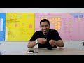 Belajar Trik Mengelola Bisnis agar Tak Gampang Gagal dari Coach Fitra
Jaya Saleh