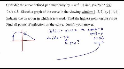 Calculus BC 262 11 1 Parametric Functions