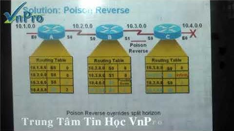 Bài 12   Bài Giảng Routing Information Protocol  p4