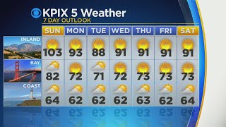 Saturday Night Forecast With Brian Hackney