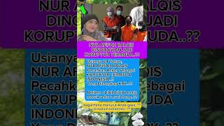 Nur Afifah Balqis Pemecah Rekor Koruptor Termuda