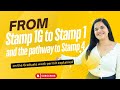 Critical Skills Irish Graduate Route FAQs | Stamp 1G to Stamp 4 Explained Part - 3 #askmanavi #CSEP