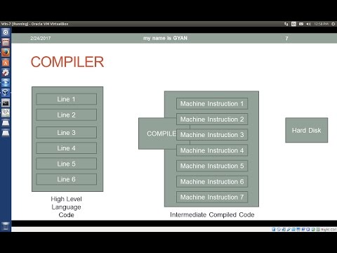 Compiler vs Interpreter | Difference between Compiler and Interpreter