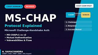 MS-CHAP Protocol (Rev) | CISSP Domain 5 — Mutual Authentication, MS-CHAPv1 vs v2 &amp; Vulnerabilities