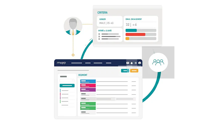 How To Optimize Your Customer Experience With Mapp...