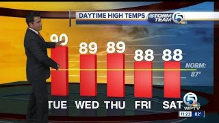 South Florida weather 5/29/17 - 11pm report