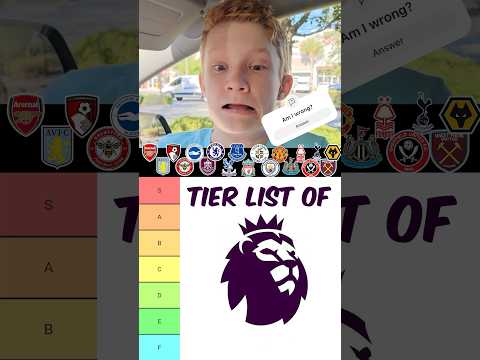 English Premier League Tier List ⚽️