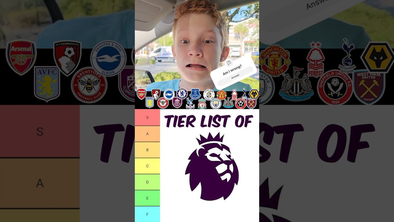 English Premier League Tier List ⚽️