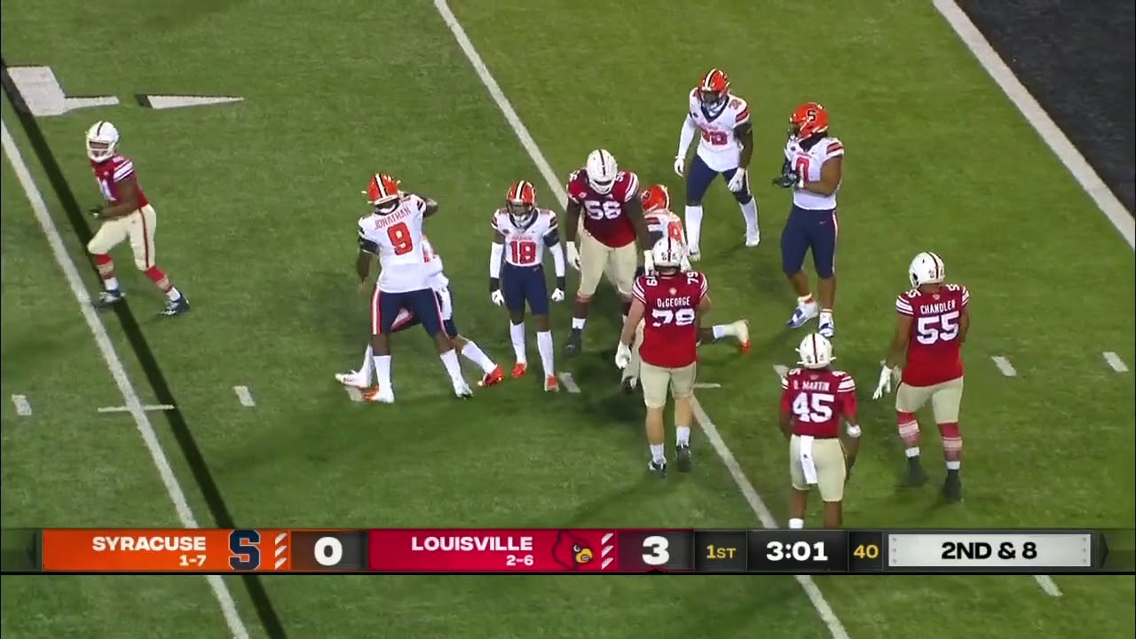 Highlights | Syracuse at Louisville