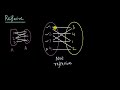 Reflexive relations | Relations and Functions | Class XII | Mathematics | Khan Academy