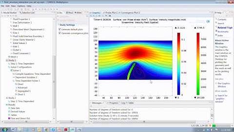 fluid structure interaction demo