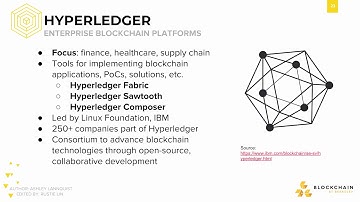 [CS198.2x Week 3] Enterprise Blockchain Platforms
