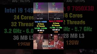 i9-14900K vs Ryzen 9 7950X3D — The REAL Gaming CPU?              #benchmark #cpucomparison #shorts
