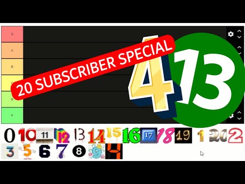 The Ultimate Number Tier List