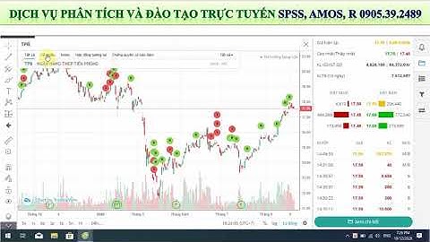 (#TTCK) Luận điểm đầu tư VCB, MBB, TPB, NVB, TCB, ACB, EIB, SHB trong tuần 12.10.2020 - 16.10.2020