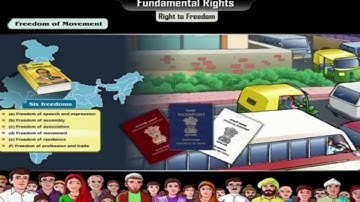 STD-7TH Subject: Civics Chapter:4 Fundamental rights part 1