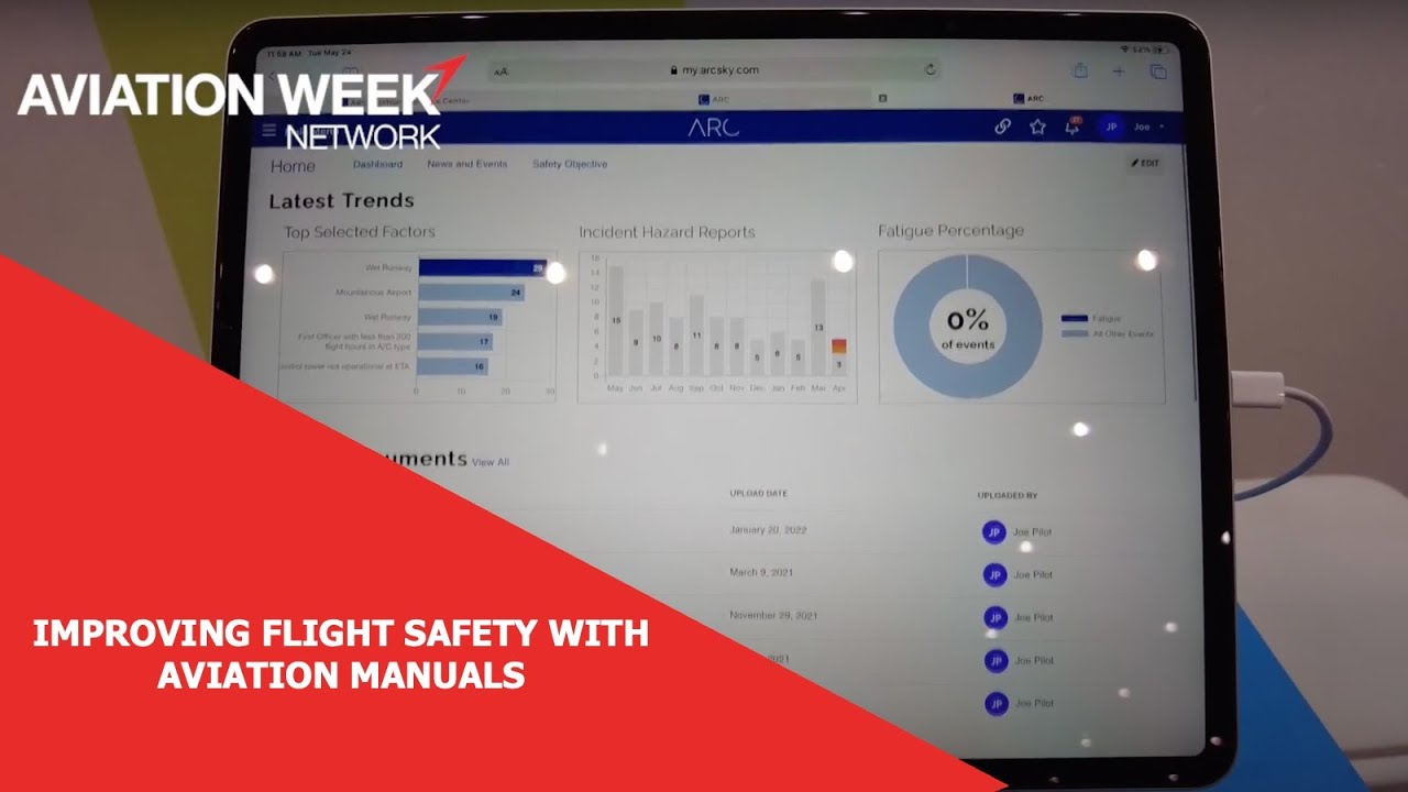 Improving Flight Safety With Aviation Manuals YouTube