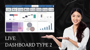 Industry 4.0 - Dashboard Type 2 - Real-Time Machine Monitoring Data to Implement OEE - Renata IoT