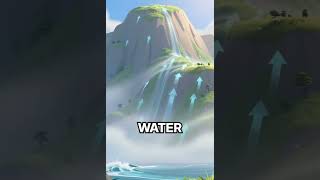 One ridge can wring rain from the air then leave the far side dry Nature s strangest weather trick