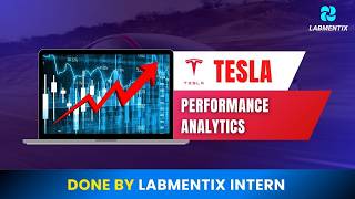 Datos Tesla Stock Price Prediction Using Deep Learning | LSTM, GRU & SimpleRNN Project in Python|Labmentix Guía