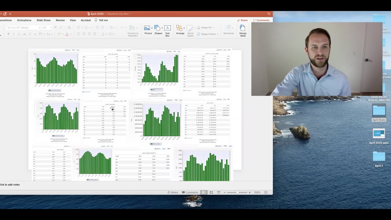 Real Estate Market Update for Austin, Texas April 2020 YouTube