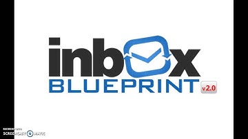 Inbox Blueprint 2.0 Review