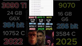 RTX 3090 Ti vs RTX 4070 Ti vs RX 9070 #RTX3090Ti #RTX4070Ti #RX9070