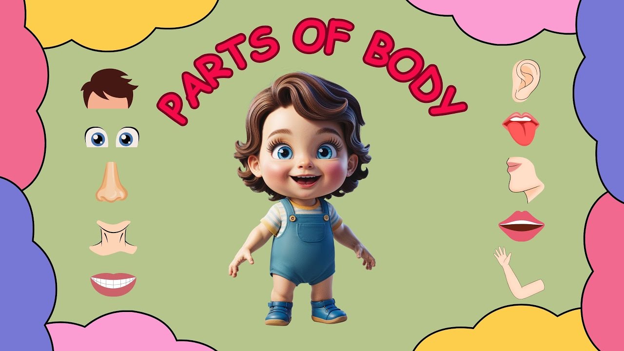 Let's Learn Body Parts! Educational Video for kids - YouTube
