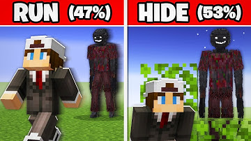 Every Choice YOU Make Changes the Horror... (Episode 1/5)