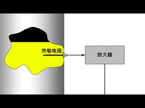 9 1 1A 温度监测系统