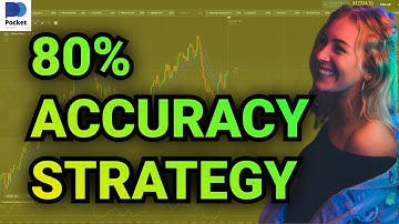 (PART 2) 15 seconds binary options trading strategy | Pocket option