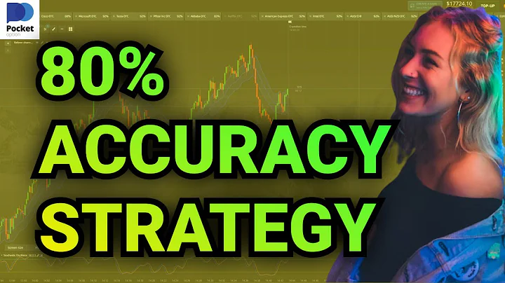 (PART 2) 15 seconds binary options trading strategy | Pocket option