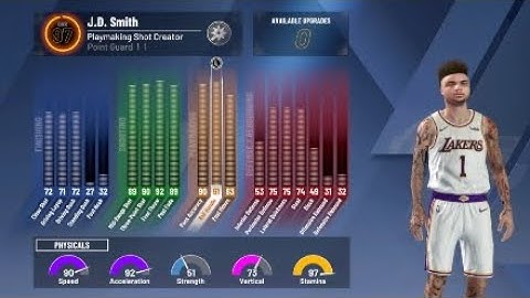 BEST SHOOTING / SPEEDBOOSTING POINT GUARD BUILD on NBA2k20....