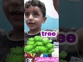 اغنيه الارقام بالانجليزي للااطفال numbers song mp3